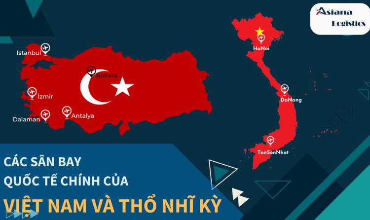 quy-dinh-nhap-khau-hang-Tho-Nhi-Ky
